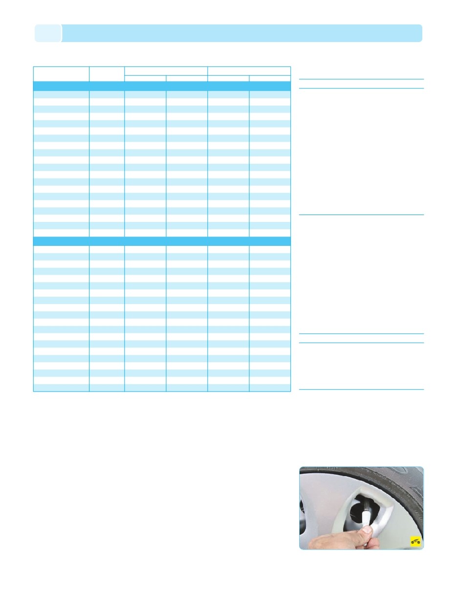background imagepx;